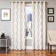 Softline Maxwell Lined Grommet Top Curtain Panel
