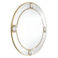 Round Lucite Mirror Mirror And Lucite