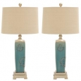 Urban Designs Victoria Ceramic Table Lamp (Set of 2)